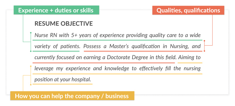 An example of a resume objective