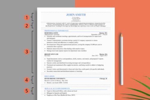 An example showing all the different sections of a resume