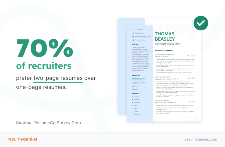 A two page resume with a green checkmark beside it is next to the statistic about 70% of recruiters preferring two-page resumes over one-page resumes