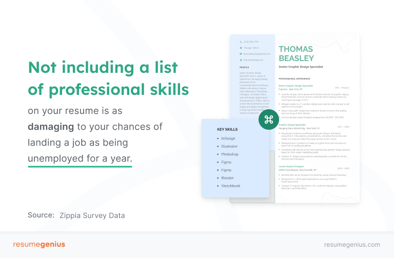 A two-page resume's skill section is enlarged and highlighted for us to see