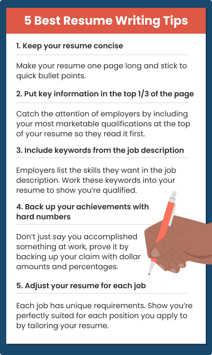 An infographic breaking down the 5 best resume writing tips. The image is on an illustrated piece of paper with a hand hovering over the page.