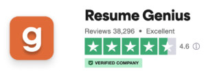 Resume Genius trust pilot score of 4.6 out of 5 with 38,296 reviews and an 'Excellent' score listed, as well as verified company status