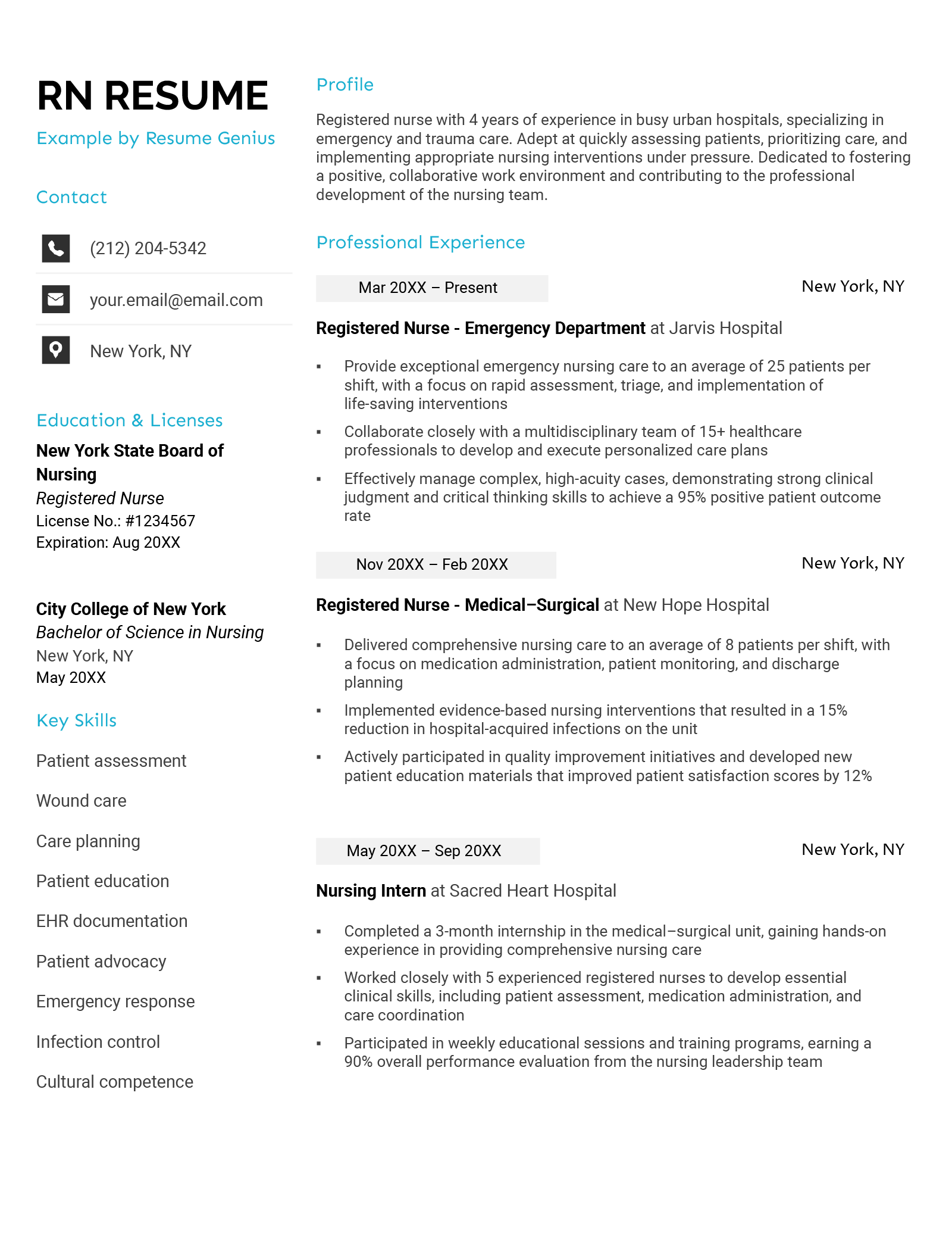 An example resume for an RN.