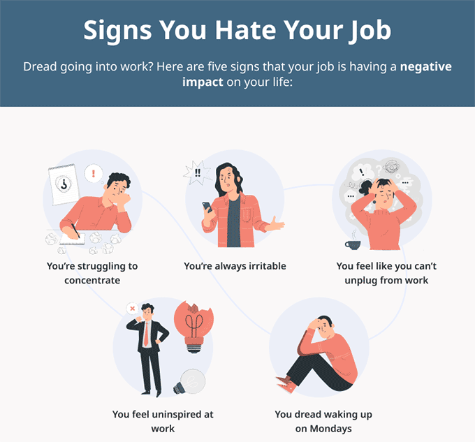 https://resumegenius.com/wp-content/uploads/signs-you-hate-your-job.png