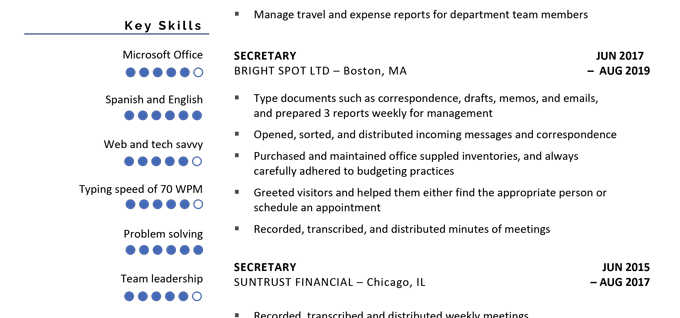 Example of skill levels for a resume.