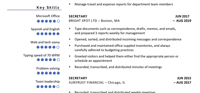 Skill Levels For Resume