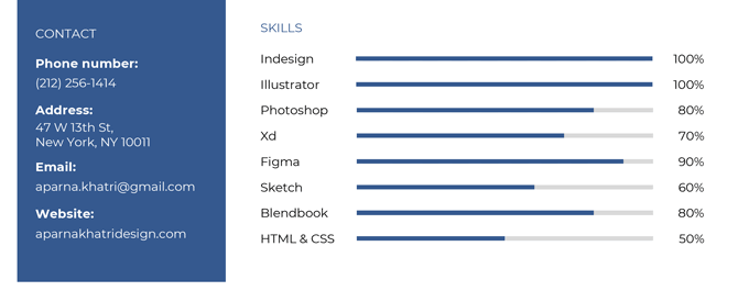 An example of a resume that uses skill bars to demonstrate proficiency