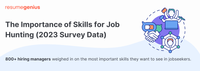 A banner image of the skills survey Resume Genius conducted with over 800 hiring managers being surveyed on the top skills they'd choose when hiring job candidates