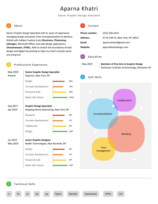 Our free social infographic resume template. 