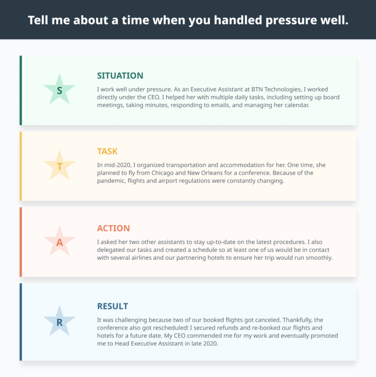 Star Method Interview Technique Infographic Example About Handling Pressure 768x769 