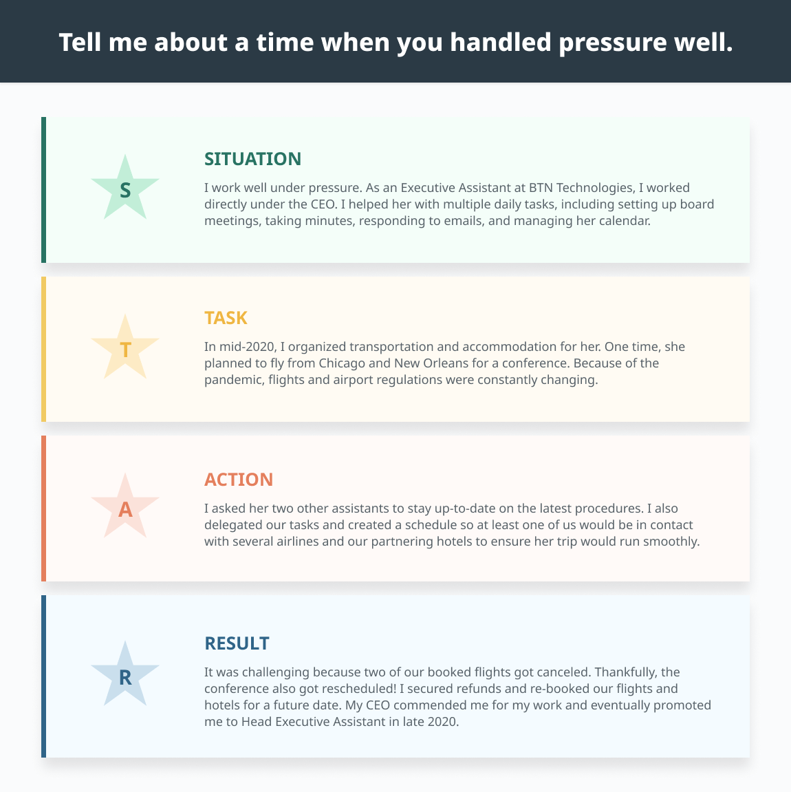 An example of the STAR method interview technique being broken down into four answers to represent how an applicant deals with pressure at work