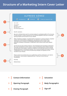 Marketing Intern Cover Letter - Examples, Template, & Tips