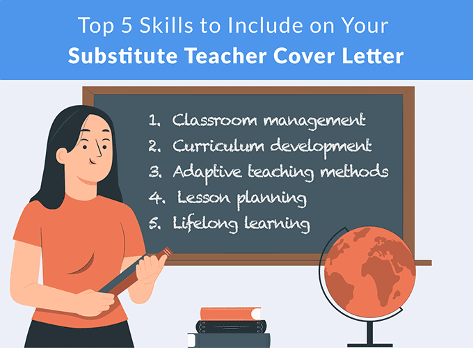 An infographic showing a substitute teacher in front of a white board that's displaying the most important skills to include on your cover letter
