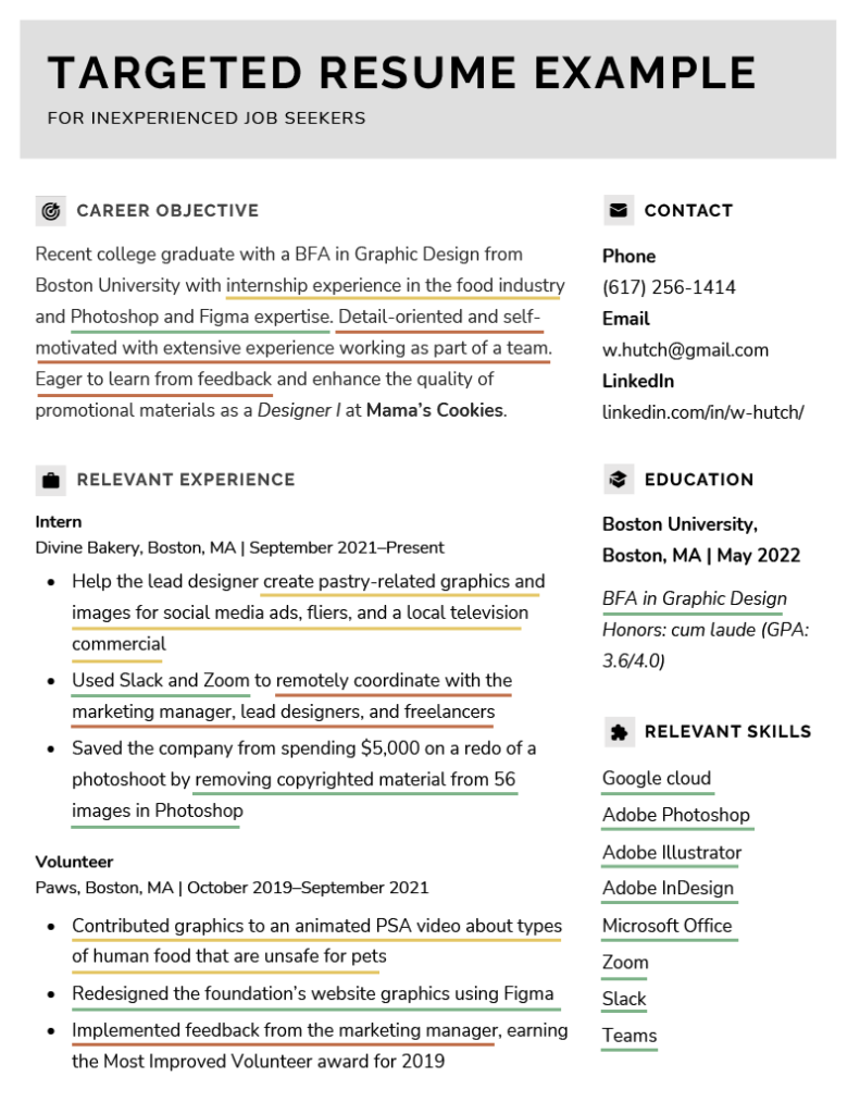 example of targeted resume