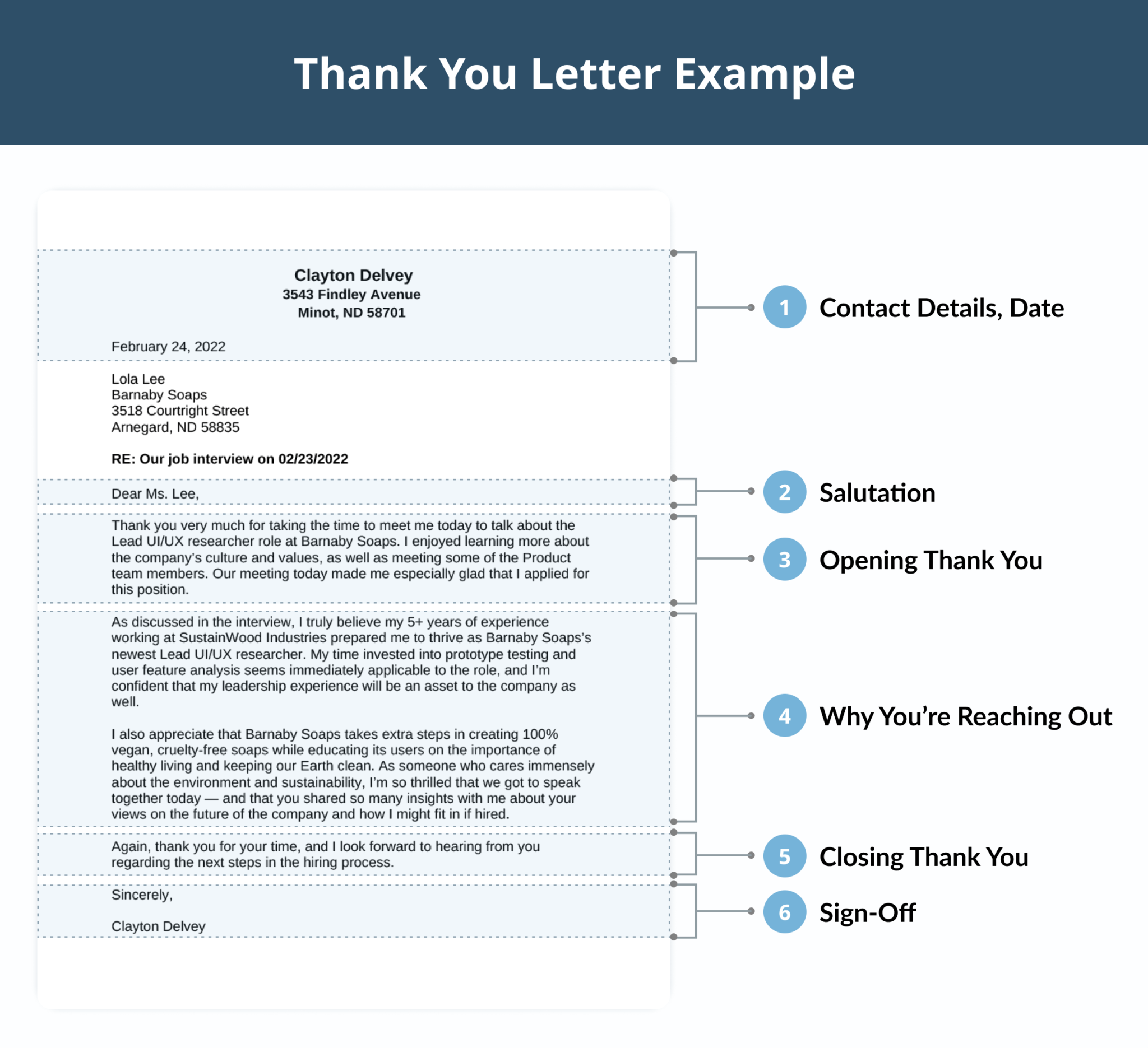 Thank You Letter Examples For 2024 Free Downloadable Templates