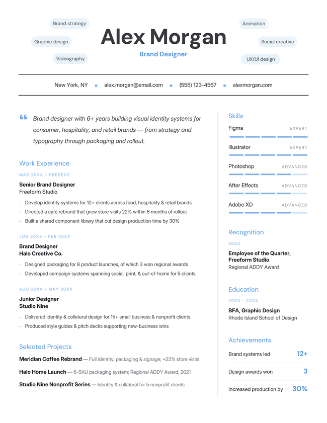 Trademark infographic resume template in teal color