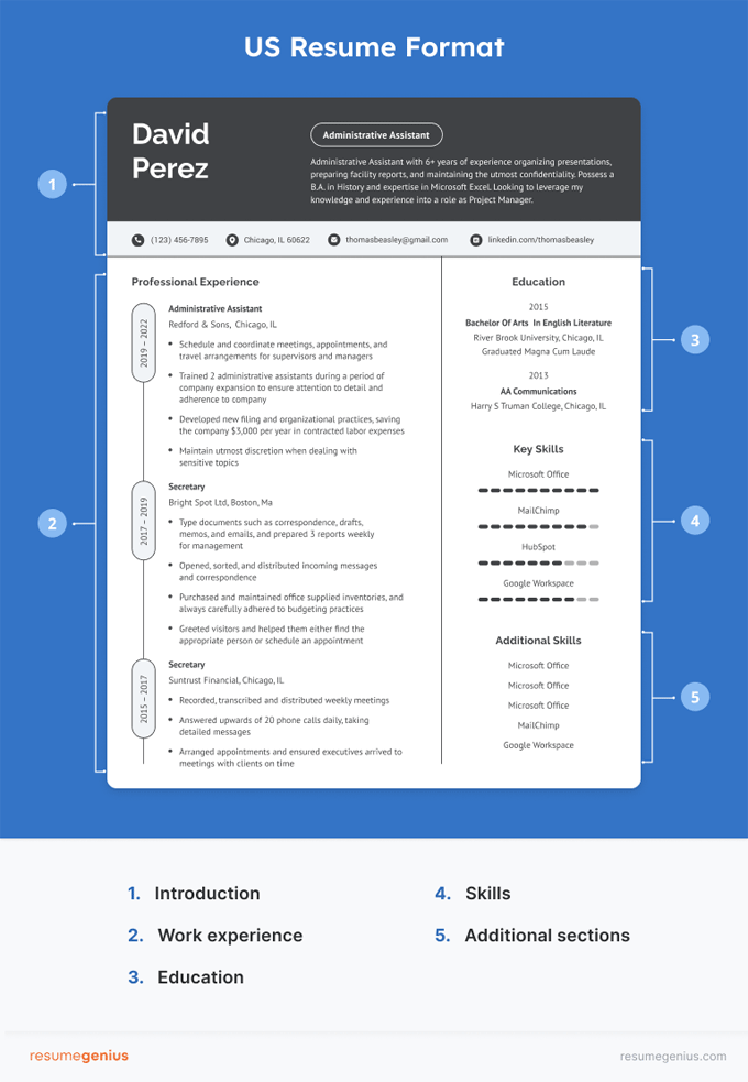 An example of a well-formatted US resume on a blue background with each section highlighted.