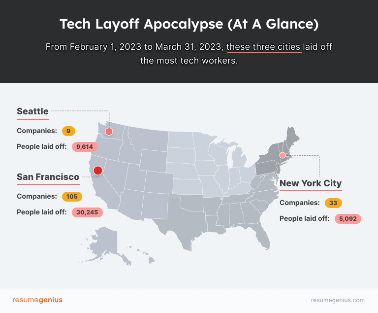 US Tech Layoffs (20222023 Key Insights & Heat Map)