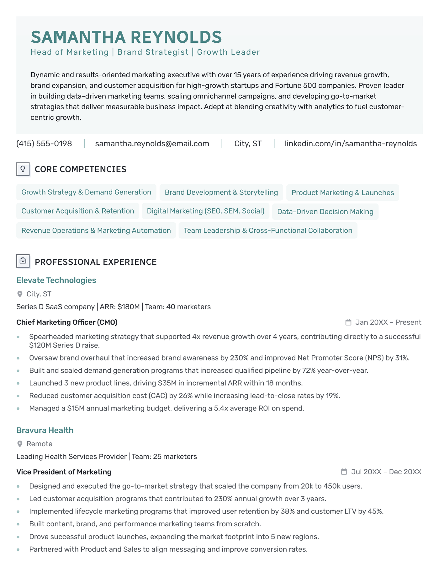 Vitae resume template for executives in turquoise
