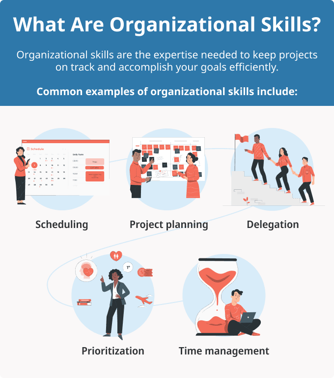 organizational skills in the workplace