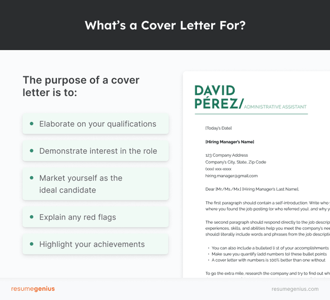 what is the purpose of a cover letter quizlet