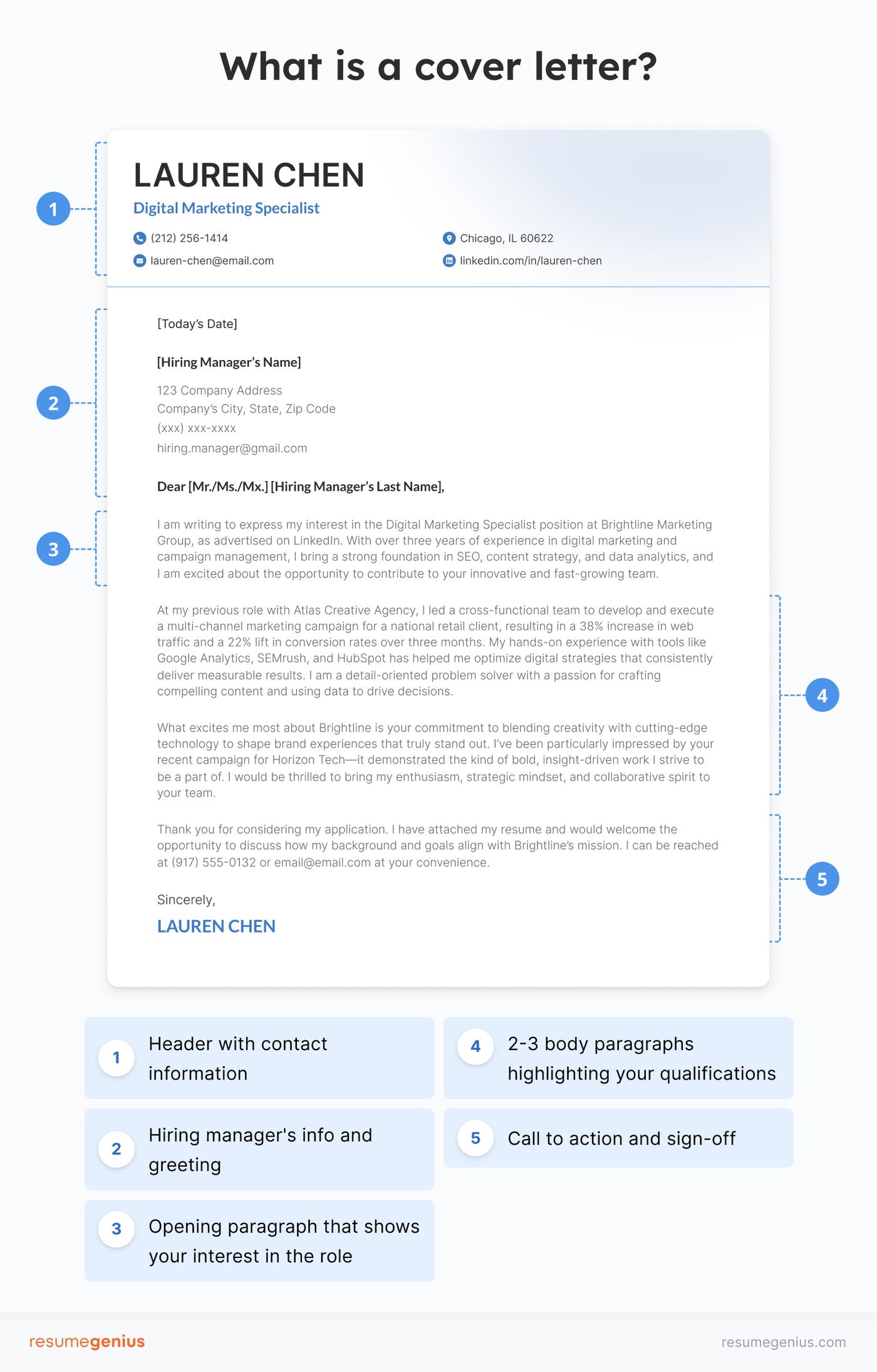 An infographic breaking down the parts of a cover letter.