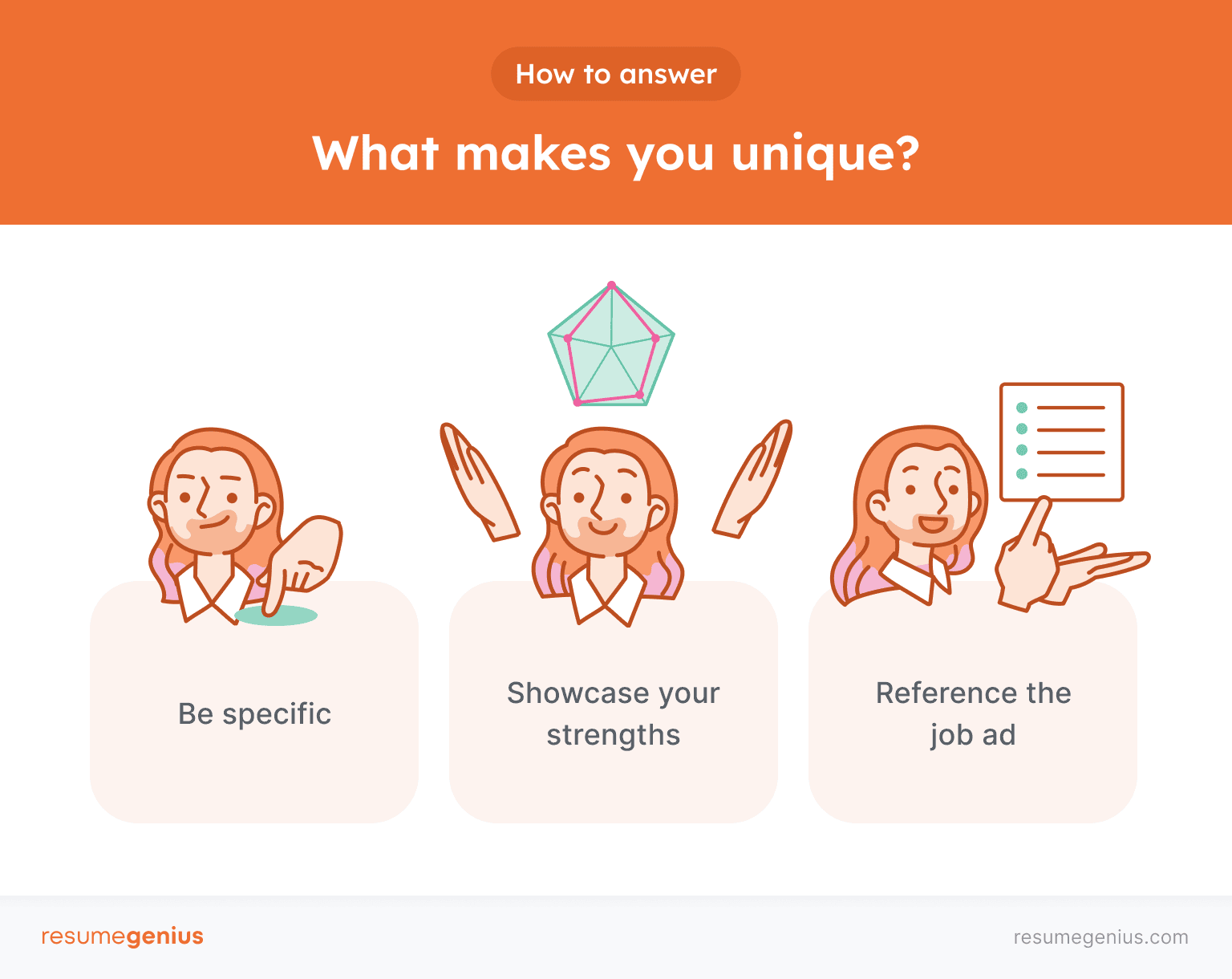 A man with orange hair above three orange boxes with tips inside on how to answer &quot;what makes you unique?&quot;