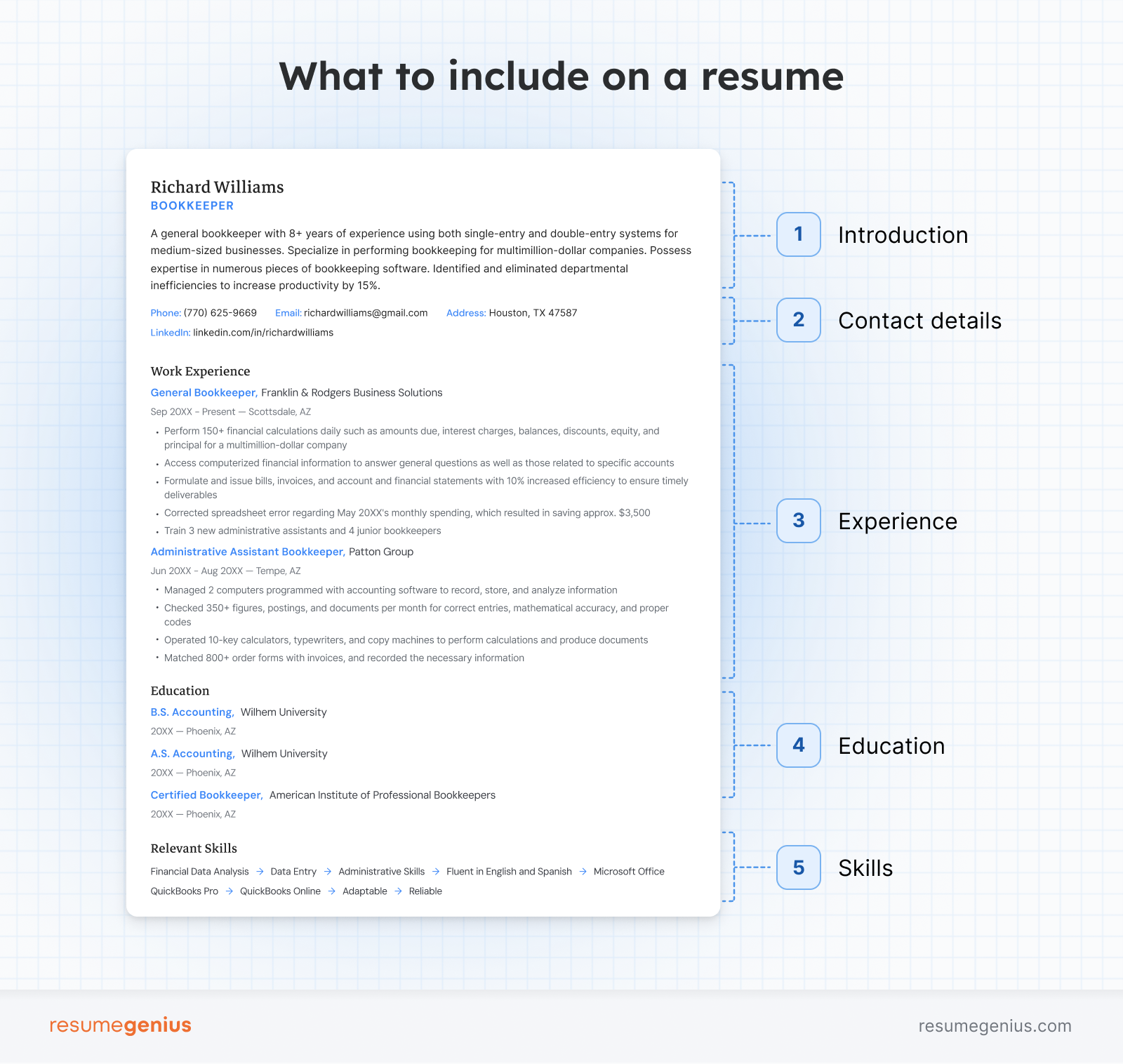 A breakdown of what to include on a resume.